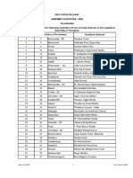 Congress First List of Candidates For Telangana Polls