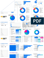 Cartographie Sourcing Force Spend Analytics