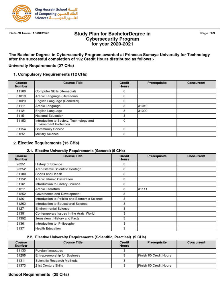 Study Plan For Bachelor Degree in Cybersecurity Program en | PDF