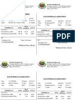 Prolanis Maret 2023