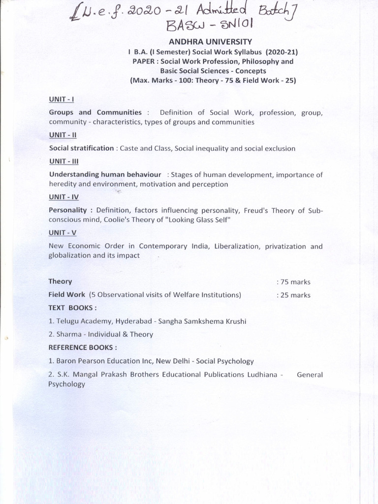 BA SOCIAL WORK 202021 Admitted Batch PDF