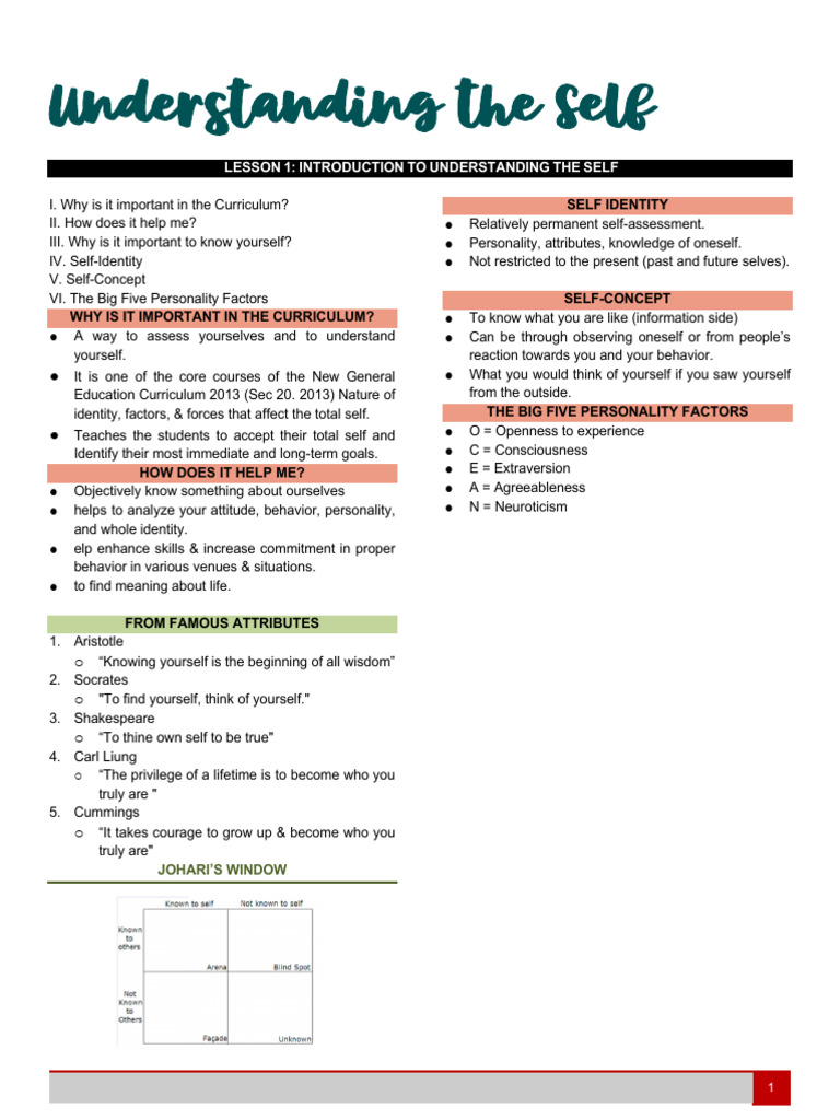 Module 1 - Introduction of Understanding The Self | PDF