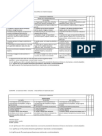 Evaluacion Conducta Adaptativa