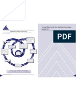 Planning Cycle From MiM Document