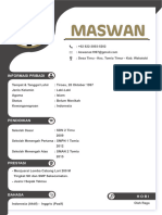 CV Maswan