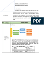 LK - RESUME PENDALAMAN MATERI PPG 2022 (MDL 3 KB 1) A