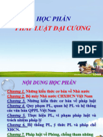 Phap Luat Dai Cuong Chuong 1. Nhung Kien Thuc CB Ve NN