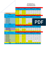 Data Siswa Progres PKM Cipanas