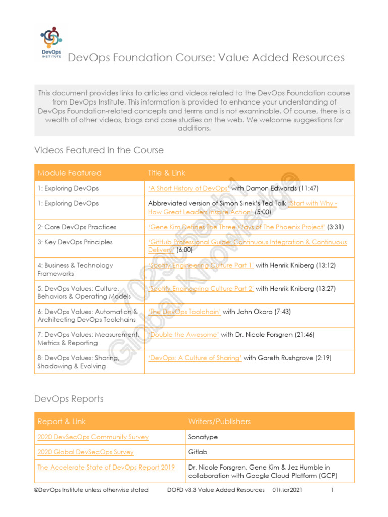 DevOps Foundation Course Resources | PDF