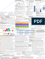 Pricing Cheatsheet 2 