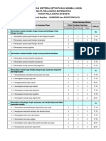 KKM Normatif - Adaptif