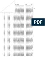 Power Stop Product Ranking by Category