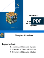 Ch.2 Overview of The Financial System