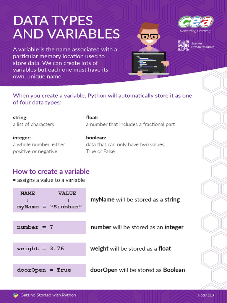 Key Stage 3 Python Posters - 1 | PDF | Boolean Data Type | Control Flow