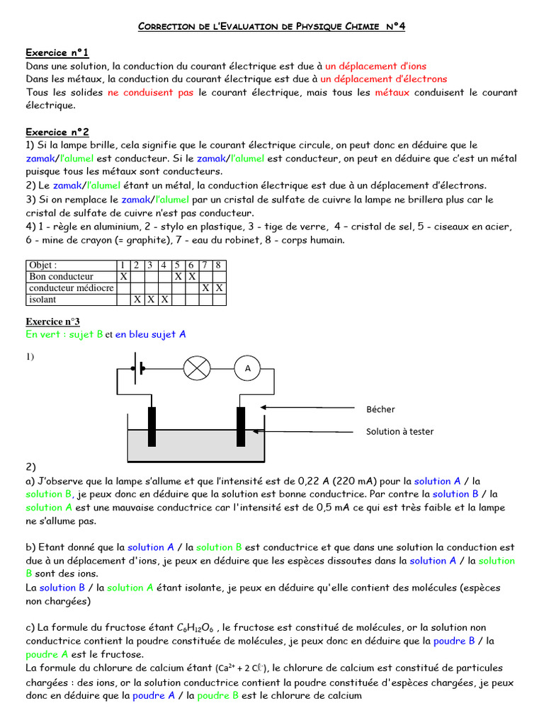 Correction sur la conduction électrique | PDF | Ion | Métaux
