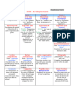 Répartition Unité 1 6ème (1)