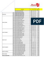 Price List Update Per 1 April 2021 Ws