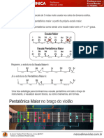 Pentatonicas e Escala Blues 5 Formas