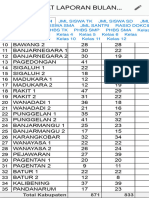 FORMAT LAPORAN BULANAN PELAYANAN KESEHATAN ANAK SEKOLAH - XLSX - Google Drive