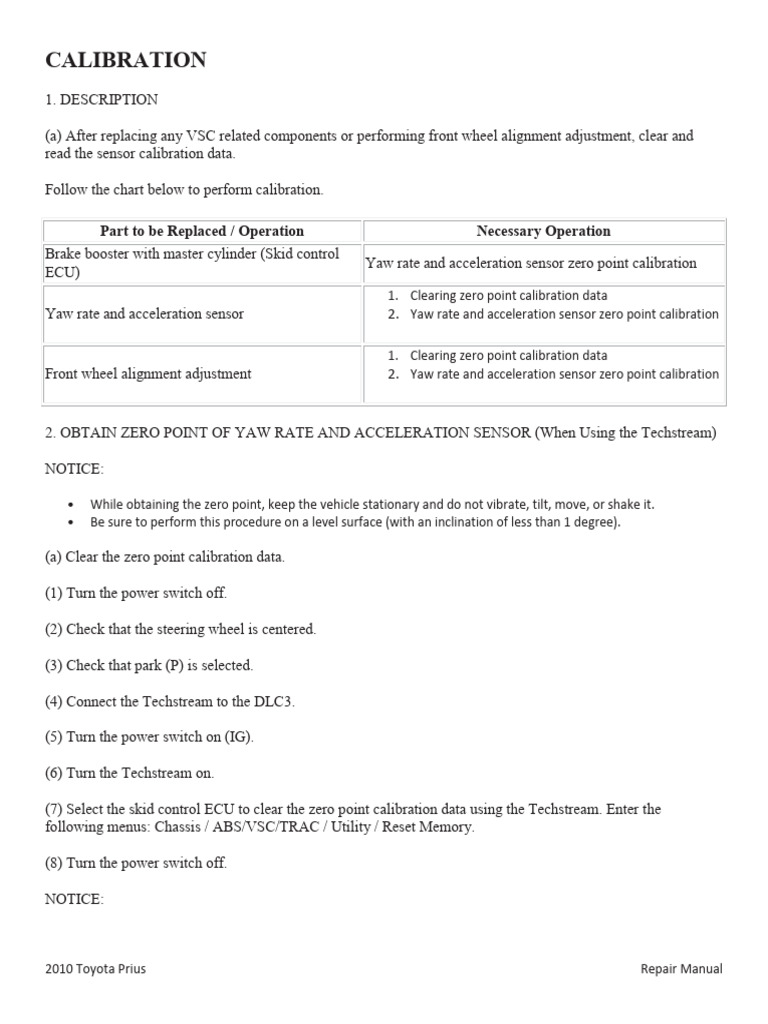 2015 TOYOTA PRIUS REPAIR MANUAL PDF visual data 4