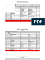 Rundown Acara Hut Ri 2023