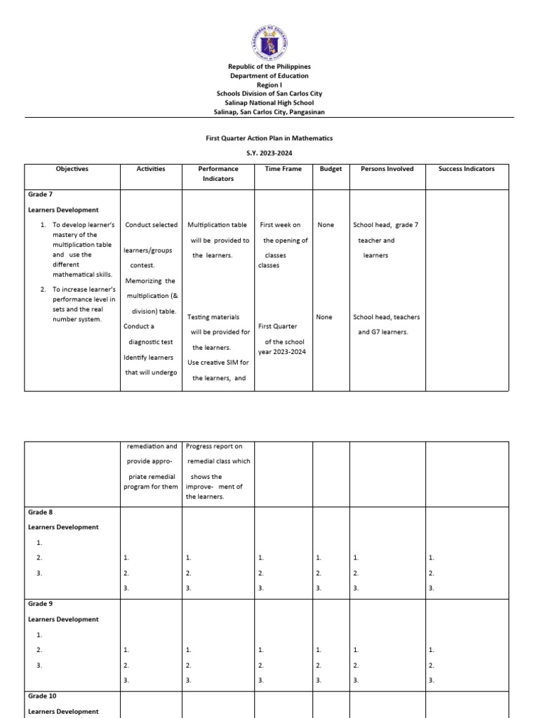 23 24 - Action Plan in Mathematics | PDF | Teachers | Learning
