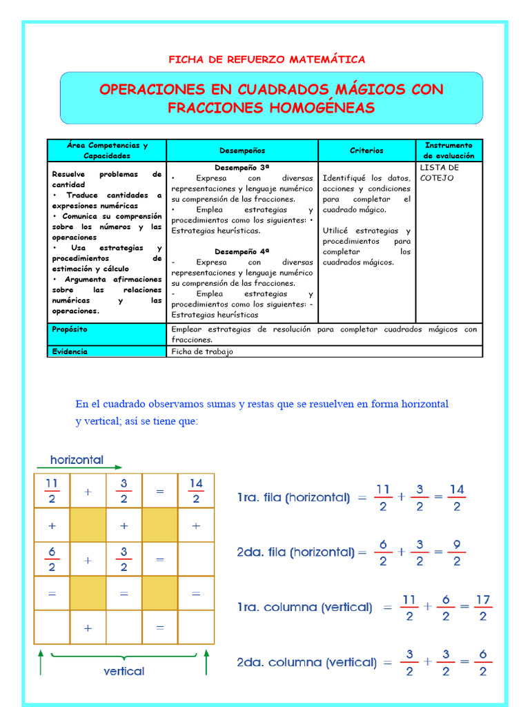 F. Refuerzo Mate Frac. Homogeneas Maestras de Primarias Peru | PDF ...