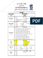 2022-MGB - THN 2-Skop Peperiksaan-Nov