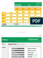 Service Blueprint