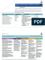 Desafios EV7ae Pcid7 1 Direitos Humanos