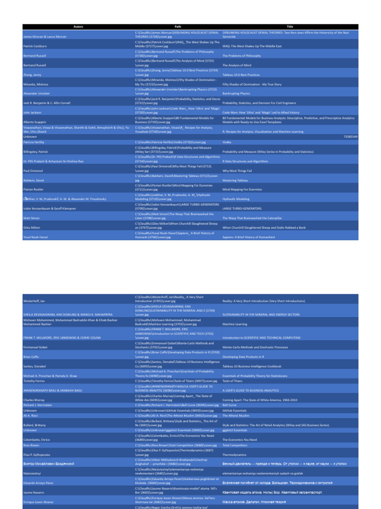 Debunking Holocaust Denial Theories | PDF