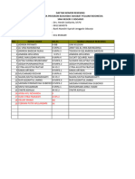 Data & Absensi Spi Sman3