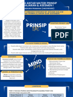 Koneksi Antar Materi Topik 1 Ppa 1 - Bhaskara (240211105692)