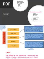 Lec 2 - Brick Masonary