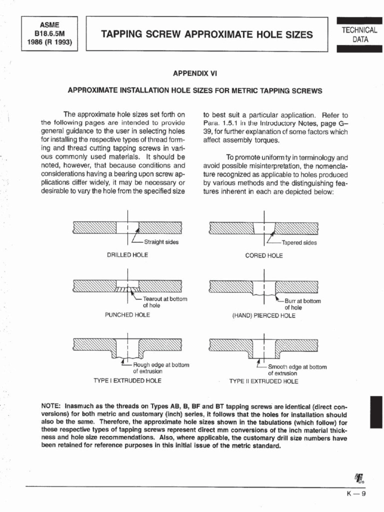 ASME B18.6.5M Appendix VI 1993 | PDF | Screw | Extrusion