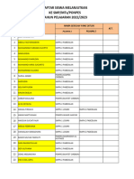 Daftar Melanjutkan Sekolah 2023 - Sakabu