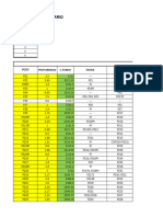 Datos Colectores y Tuberias