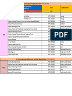 Fix Daftar Jabker Pilihan Jenjang 6 Skpi Saburai Rev