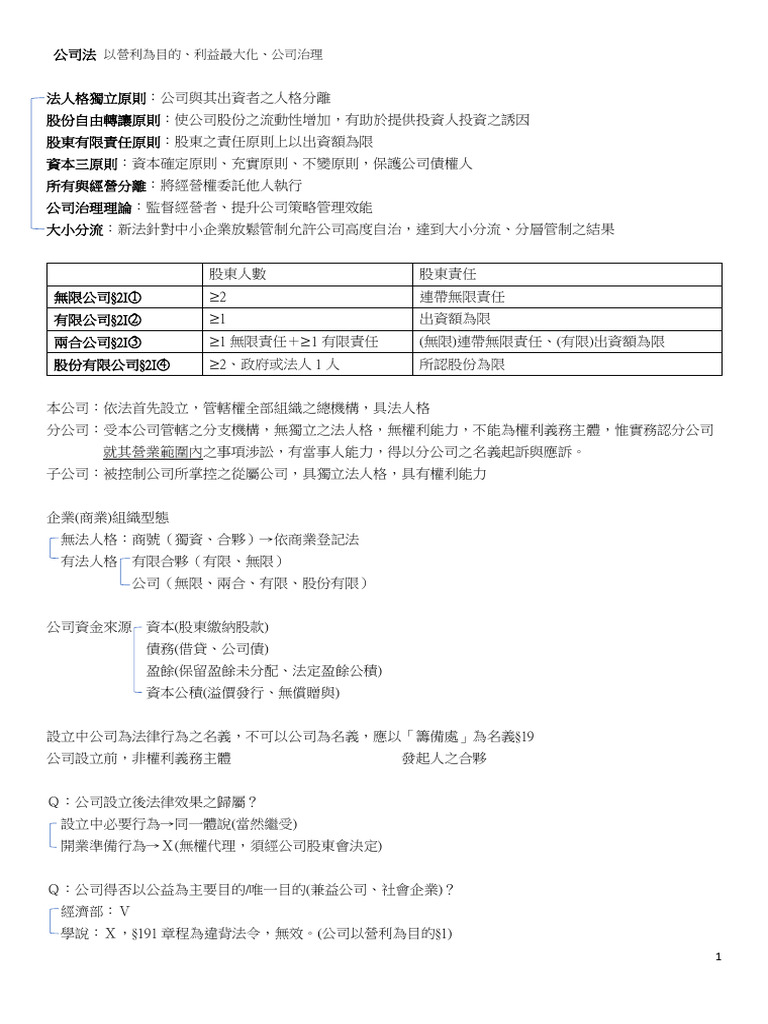 公司法筆記| PDF