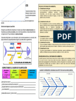 Diagramas Causa - Efecto (Ficha)