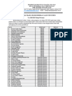 Pengumuman Hasil Seleksi Osis 1