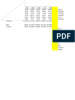 Viden Io Case Solutions and Notes Airthread Connection Case Solution Calculations 1