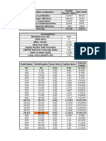Airthreads Valuation Case Study Excel File PDF Free