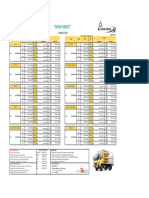 Canter Non Paket Maret 2023