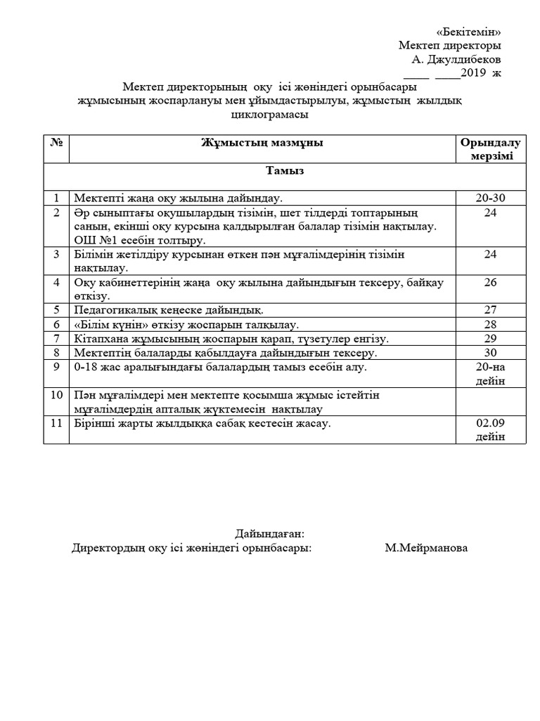 Хесондағы секс