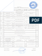 RASPISANIYA 3-Kurs