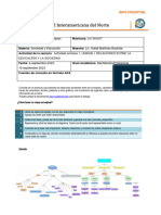 Mapa Conceptual For