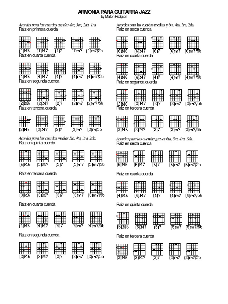 Tabla De Acordes Para Guitarra Pdf