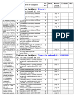 Proiec de Lunga Durata La Matem CL 4