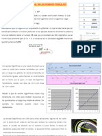 Semana 3 Forma Exponencial de Los Numeros Complejos